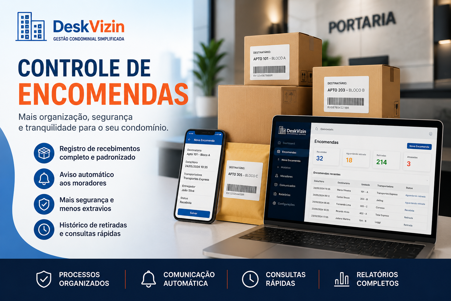 Controle de Encomendas em Condomínios: como evitar perdas, atrasos e reclamações