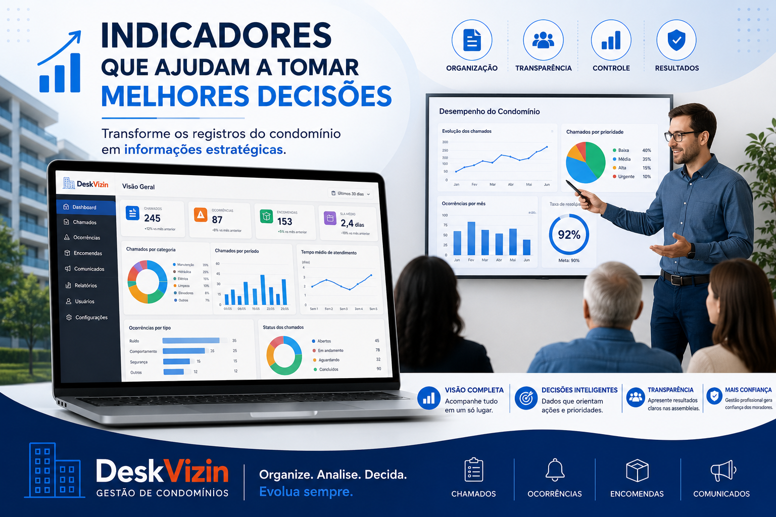 Como indicadores e gráficos transformam a gestão do condomínio
